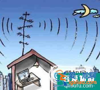 科技手抄報圖片資料？