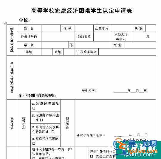 貧困生申請需提交的材料和證件? 貧困生申請需提交的材料和證件?