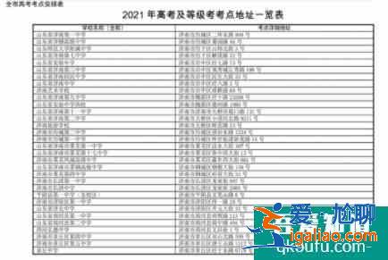 2021山東濟南高考詳細考點公布? 2021山東濟南高考詳細考點公布?