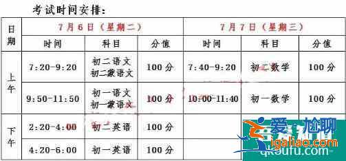 2021年呼和浩特市初一、初二期末考試安排出爐！？