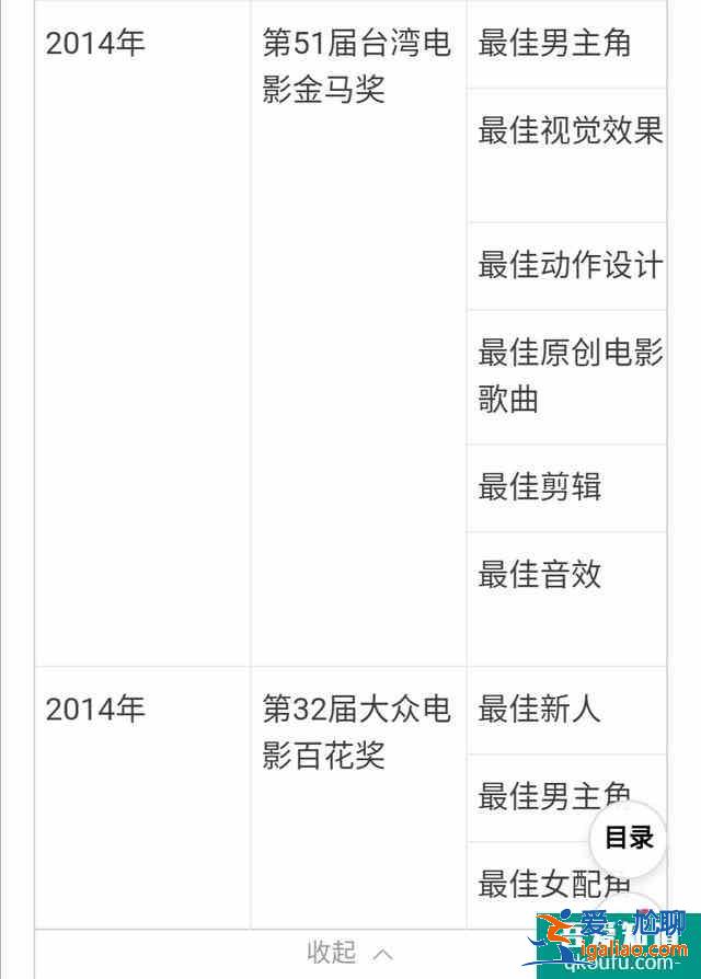 黃宗澤,吳卓羲,關智斌主演《戰毒》定檔7月9? 黃宗澤,吳卓羲,關智斌主演《戰毒》定檔7月9?