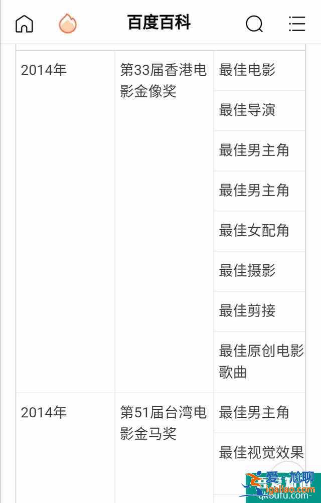 黃宗澤,吳卓羲,關智斌主演《戰毒》定檔7月9? 黃宗澤,吳卓羲,關智斌主演《戰毒》定檔7月9?