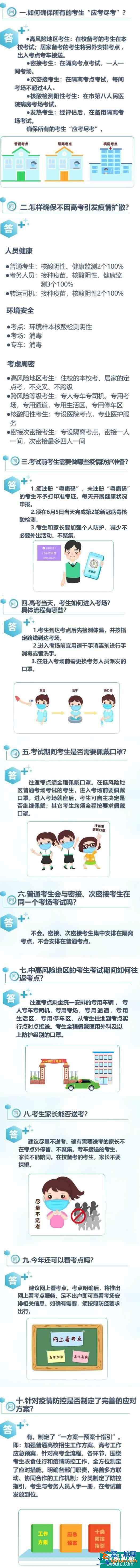 教育局:建議家長(zhǎng)盡量不送考 在網(wǎng)上看考點(diǎn)？