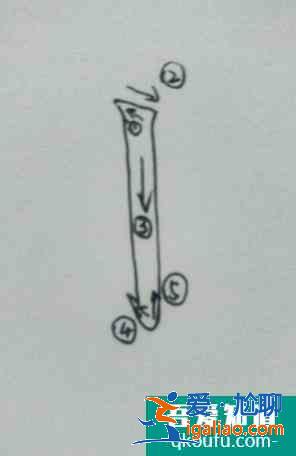 怎樣寫毛筆字豎?? 怎樣寫毛筆字豎??