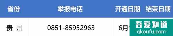 2021年貴州高考舉報電話？
