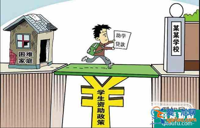 如何申請助學貸款? 如何申請助學貸款?