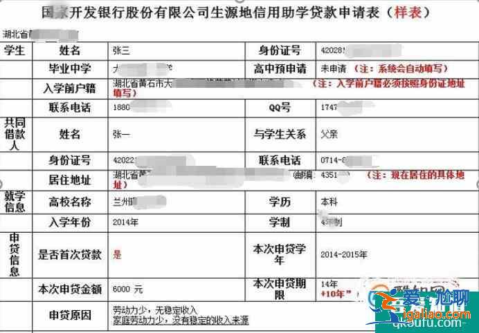 如何申請助學貸款? 如何申請助學貸款?