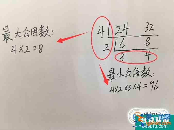 如何求幾個數的最小公倍數和最大公因數? 如何求幾個數的最小公倍數和最大公因數?