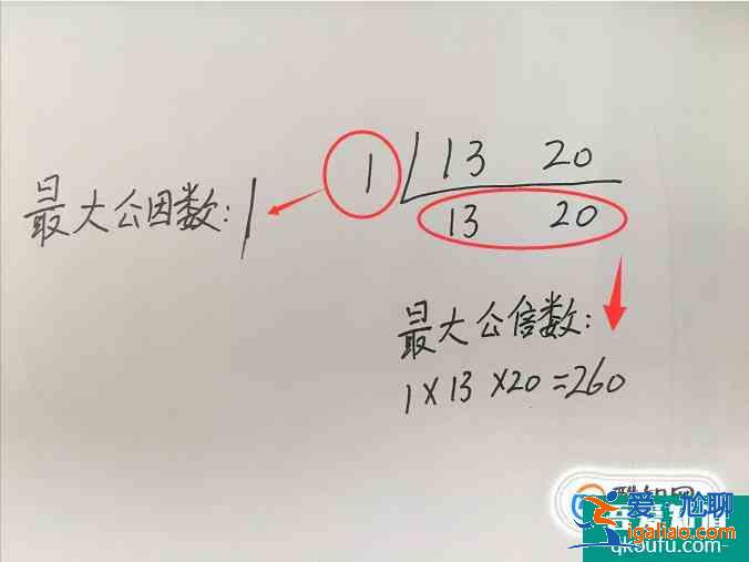 如何求幾個數的最小公倍數和最大公因數? 如何求幾個數的最小公倍數和最大公因數?