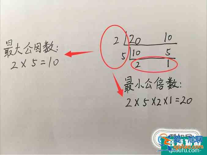 如何求幾個數的最小公倍數和最大公因數? 如何求幾個數的最小公倍數和最大公因數?