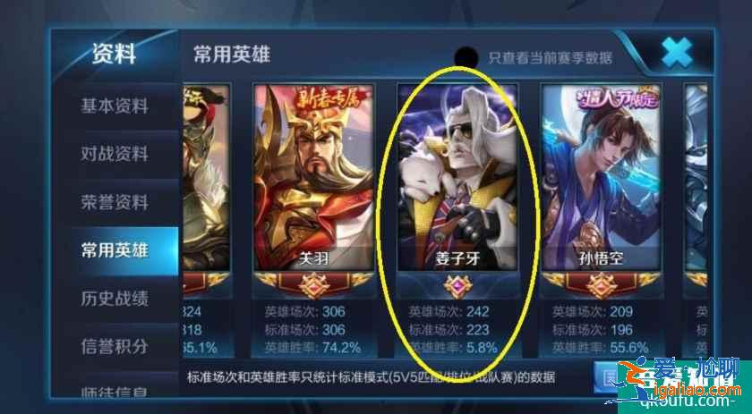 王者榮耀演員專用英雄，哪些英雄最容易是演員？