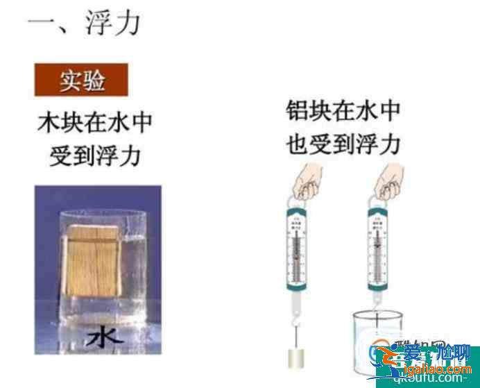 初中壓強浮力復(fù)習(xí)思維導(dǎo)圖？