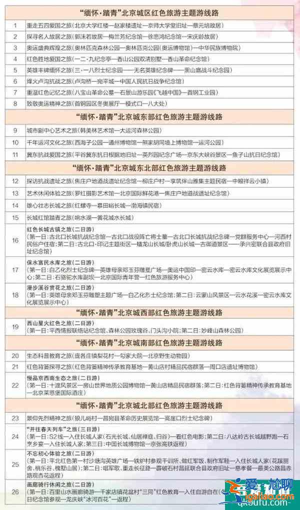 2021清明節(jié)北京市屬公園活動(dòng)詳情 現(xiàn)在北京賞花去哪里？