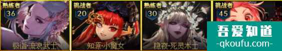 dnf新手玩什么職業2021，DNF游戲新手如何選擇職業？