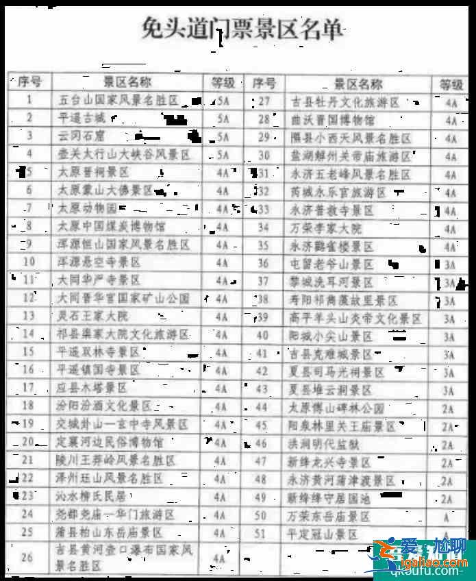 2021全國門票免費景區(qū)名單匯總？