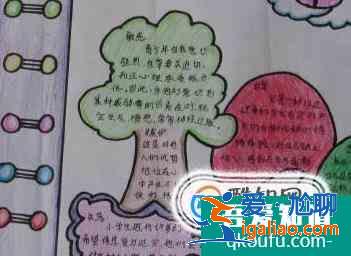 心理健康手抄報？