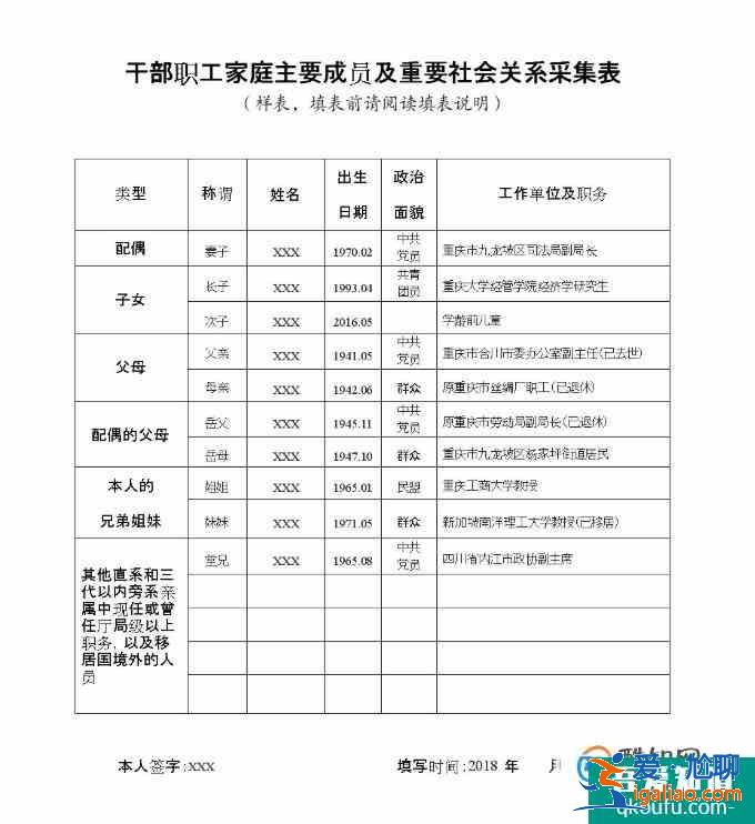 主要社會關(guān)系怎么填？