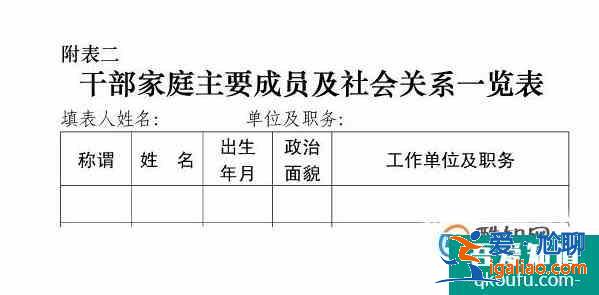 主要社會關(guān)系怎么填？