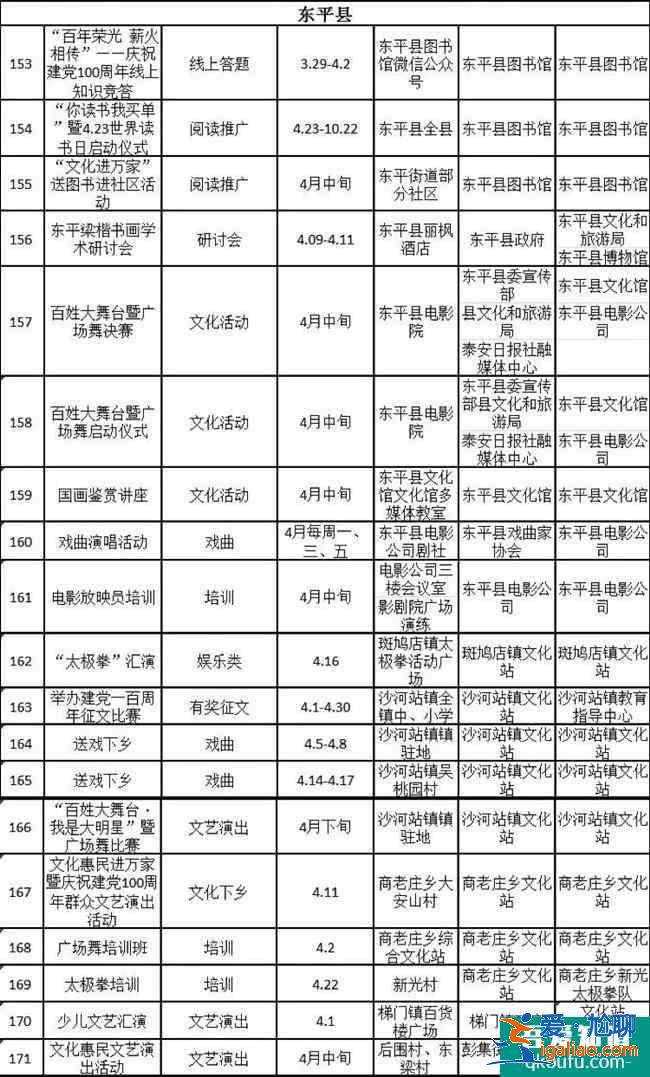 2021泰安文化和旅游惠民消費季惠民活動匯總？