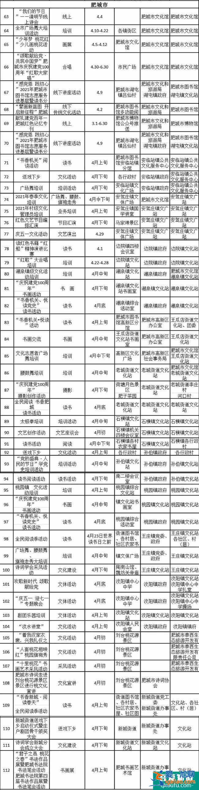 2021泰安文化和旅游惠民消費季惠民活動匯總？