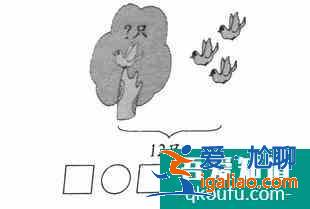 怎么教一年級孩子做看圖列式題？？