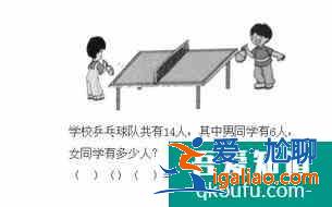 怎么教一年級孩子做看圖列式題？？