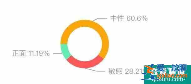 泰山旅游好玩嗎 2021年泰山旅游怎么樣？