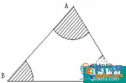 利用割補(bǔ)法求陰影部分的面積？