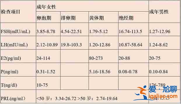 濟南代生男孩費用【10天圓夢】？
