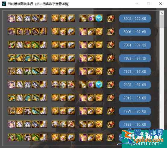 DNF武神最強百級史詩搭配，真沒想到最強的竟是這一套？
