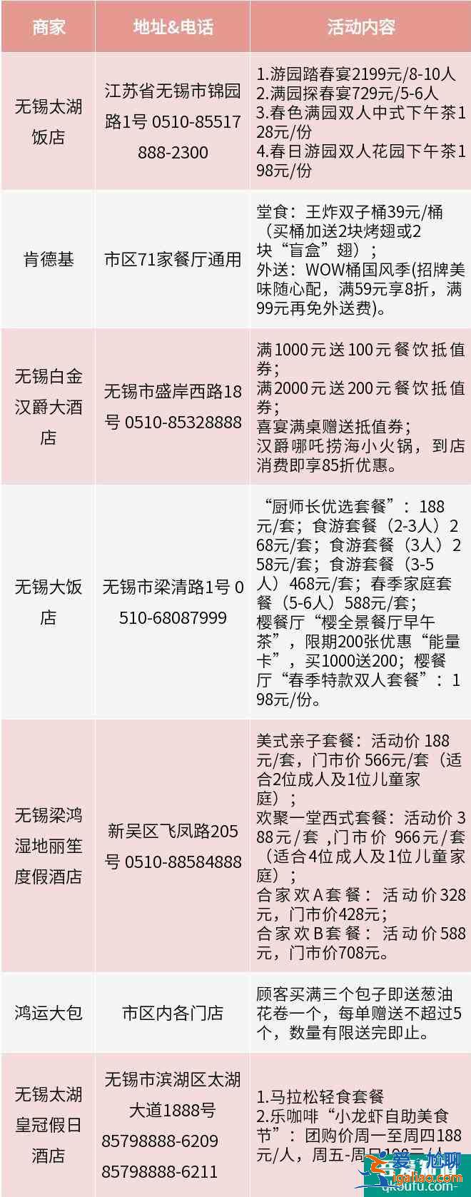 2021愛無錫生活季健康活力生活節時間及景區優惠信息匯總? 2021愛無錫生活季健康活力生活節時間及景區優惠信息匯總?