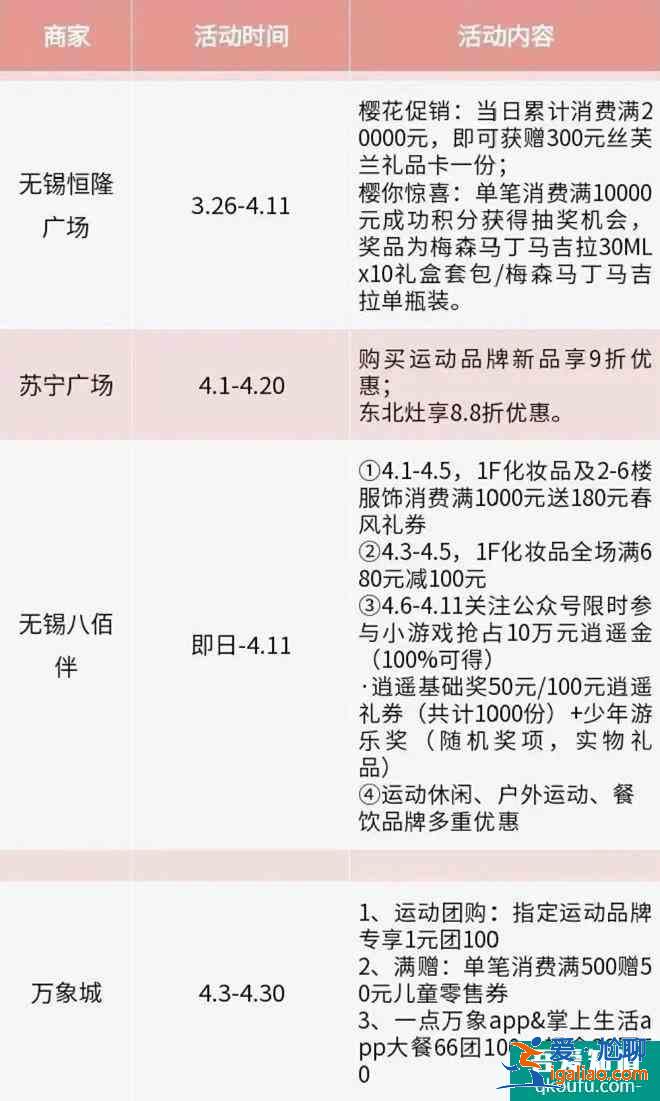 2021愛無錫生活季健康活力生活節時間及景區優惠信息匯總? 2021愛無錫生活季健康活力生活節時間及景區優惠信息匯總?
