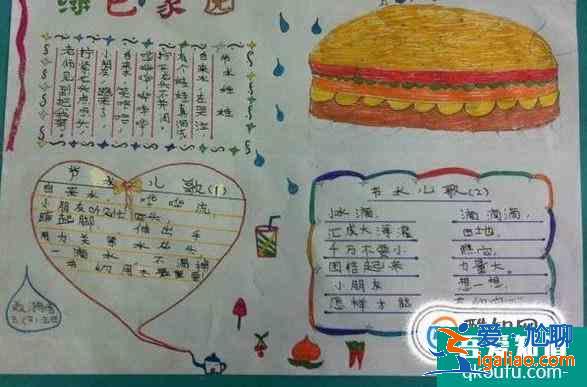 節(jié)約用水手抄報(bào)？