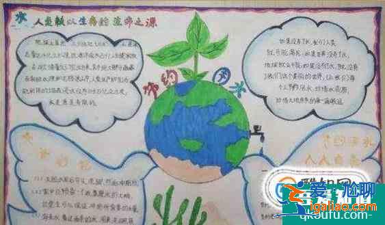 節(jié)約用水手抄報(bào)？