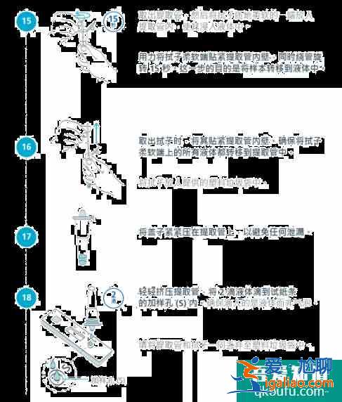 2021英國免費新冠檢測預(yù)定及使用詳情？