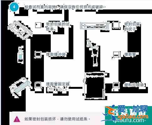 2021英國免費新冠檢測預(yù)定及使用詳情？