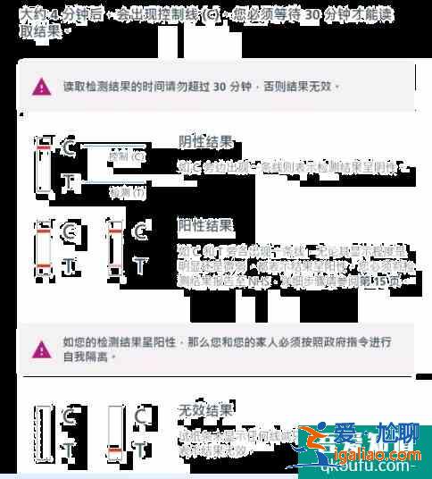 2021英國免費新冠檢測預(yù)定及使用詳情？