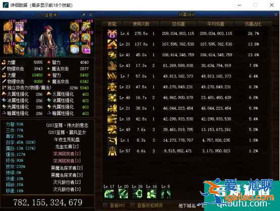 DNF男漫游百級最佳史詩搭配，男漫游最適合什么神話裝備？？
