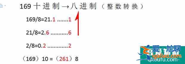 八進制轉換成十進制，十進制轉換成八進制？