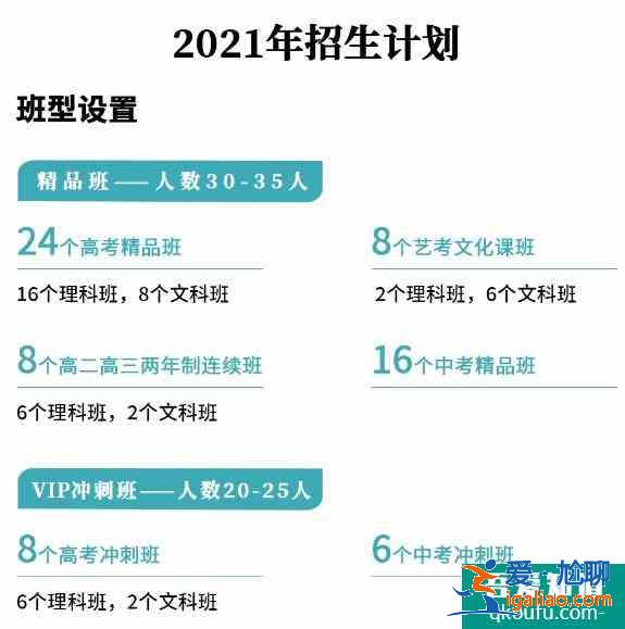 伊頓補習學校2021年高考沖刺班招生計劃公布??？