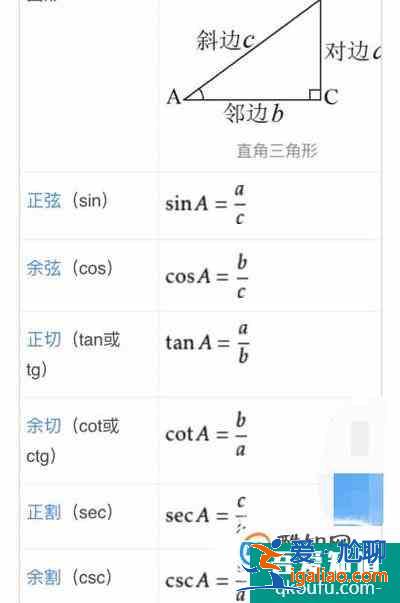 三角函數公式表？