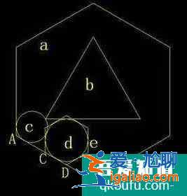 CAD學習筆記，初學CAD的人必看？