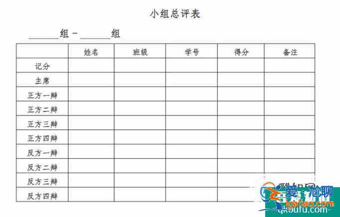 辯論賽規則和流程？
