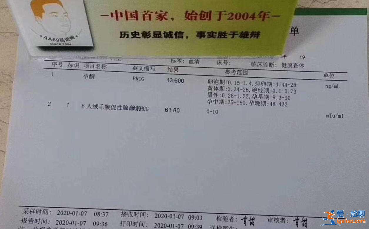 分享給大家長春試管助孕（人性化套餐）？
