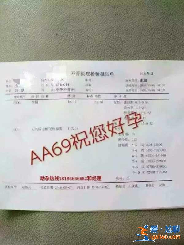 普及一下昆明代生孩子價格_無需三證？