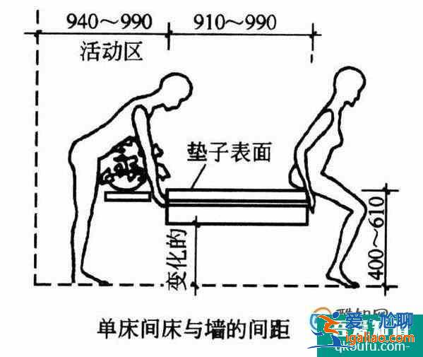 如何自學室內設計，室內設計學什么？