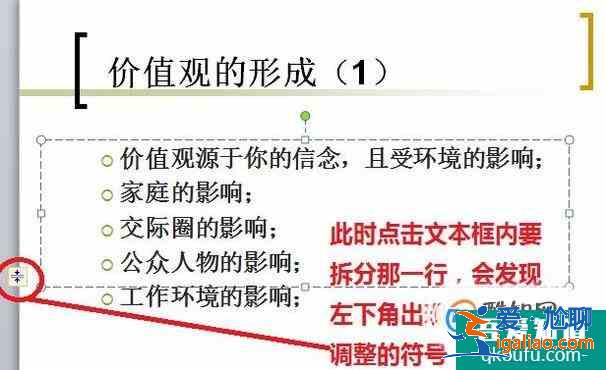一張幻燈片的內容拆分成兩張或更多？