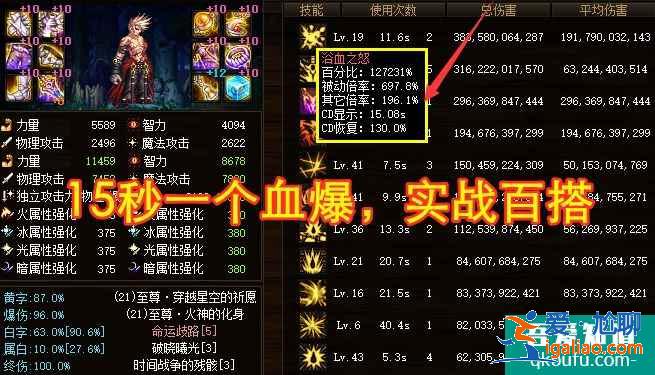 DNF狂戰(zhàn)怎么走續(xù)航，紅狗應該如何搭配續(xù)航裝備？？