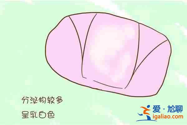 助孕哪家醫院好,懷孕產子母嬰網？