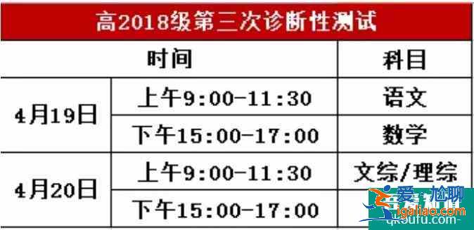 2021年綿陽高三年級三診語文&數學試題答案出爐！？